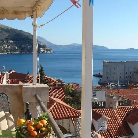 Location Old Town Lucic *